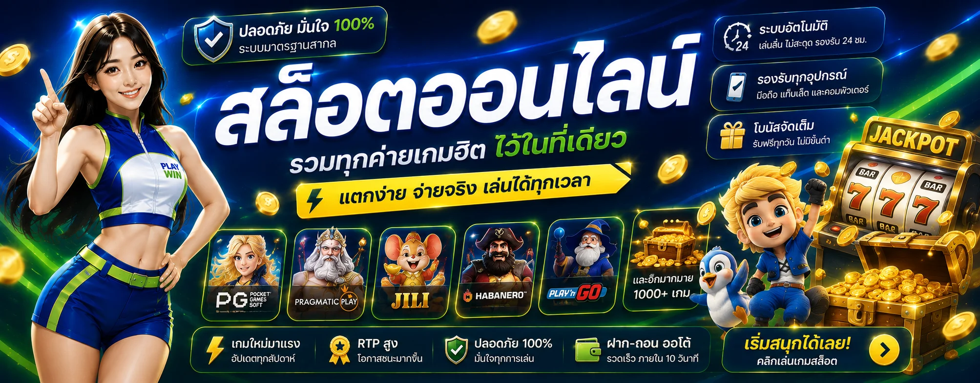 Major289 ทางเข้าและสมัครสมาชิก | ระบบอัตโนมัติ 24 ชม.